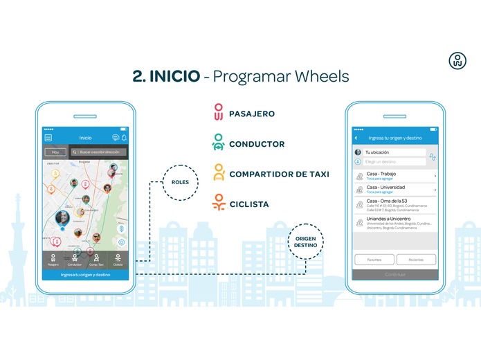 Wheels – screenshot 4