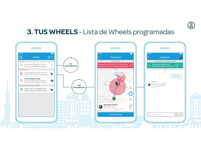 Wheels – screenshot 6