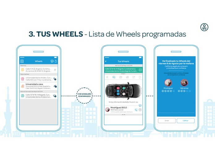 Wheels – screenshot 7