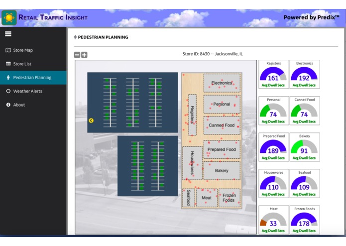 Retail Traffic Insight – screenshot 1