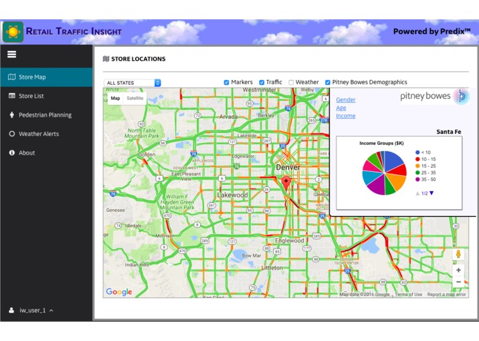 Retail Traffic Insight – screenshot 2