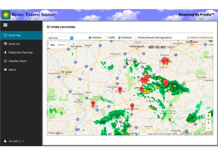 Retail Traffic Insight – screenshot 3