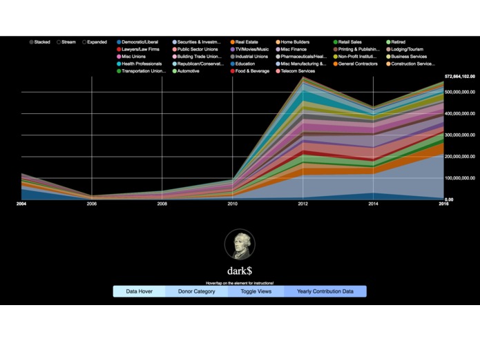 dark-money – screenshot 1