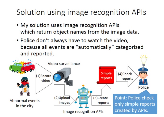 AI watch public safety! – screenshot 2