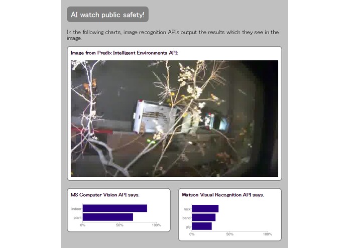 AI watch public safety! – screenshot 7