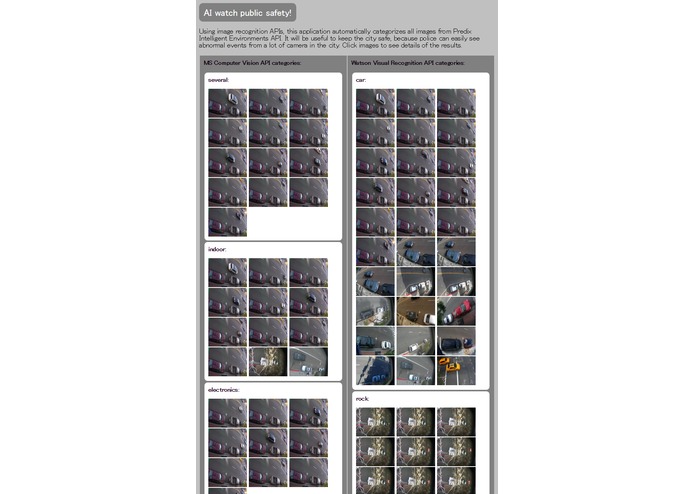 AI watch public safety! – screenshot 9