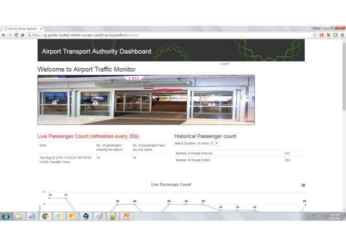 Airport Traffic Monitor – screenshot 2
