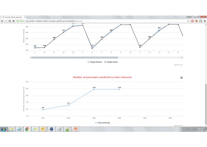 Airport Traffic Monitor – screenshot 3