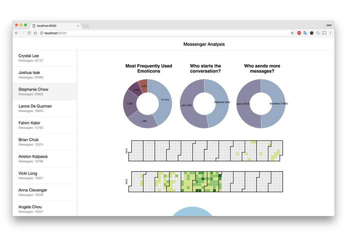 Exposed – screenshot 1