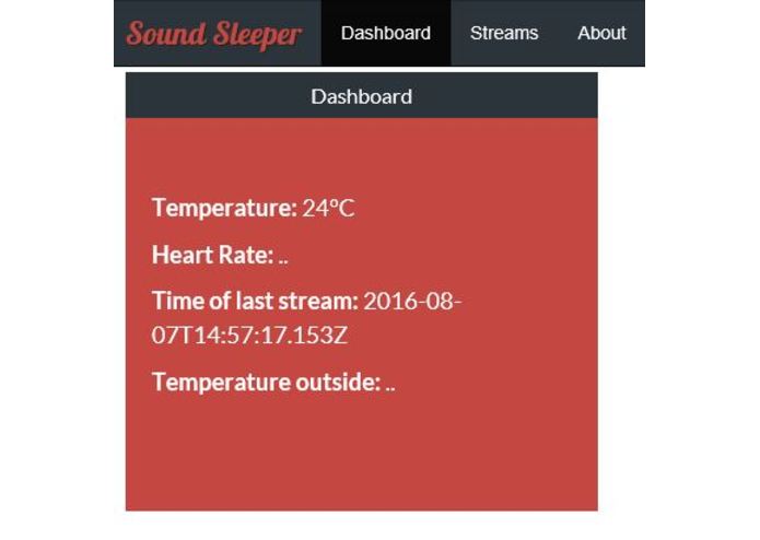 Sound Sleeper (2nd place winner) – screenshot 1