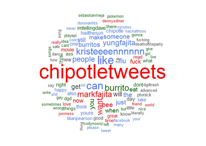 Culture FitT – screenshot 1