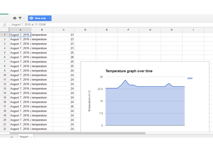 Sound Sleeper (2nd place winner) – screenshot 5