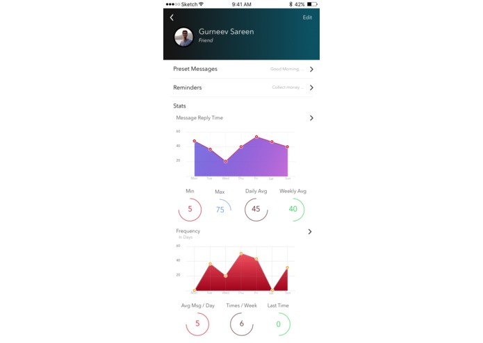 dot – screenshot 2