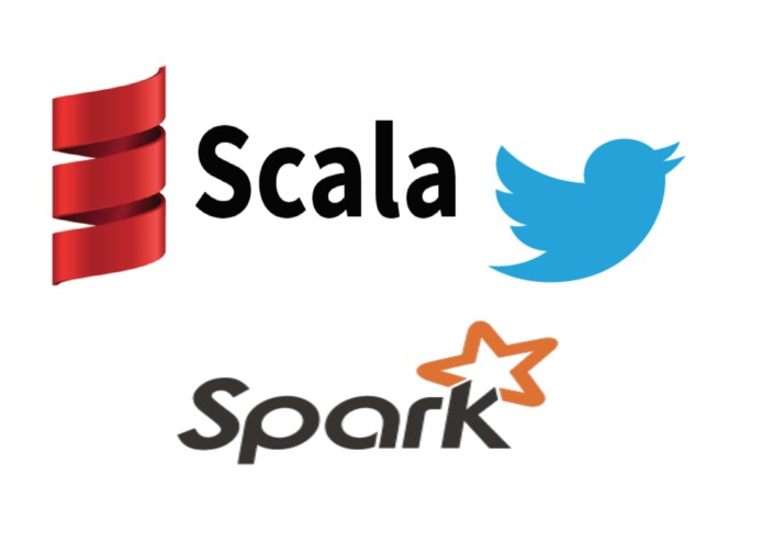 Twitter Sentiment Analysis of Dallas Police Shooting – screenshot 7