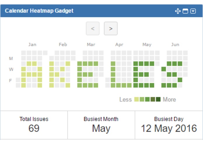 Calendar Heatmap Gadget – screenshot 3