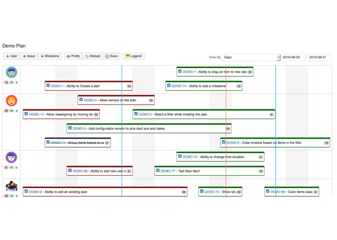 Simplified Planner for JIRA – screenshot 2