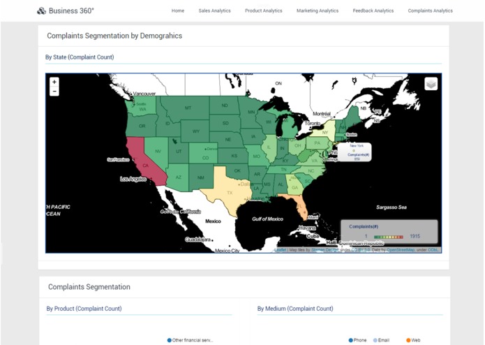 Business 360° – screenshot 11