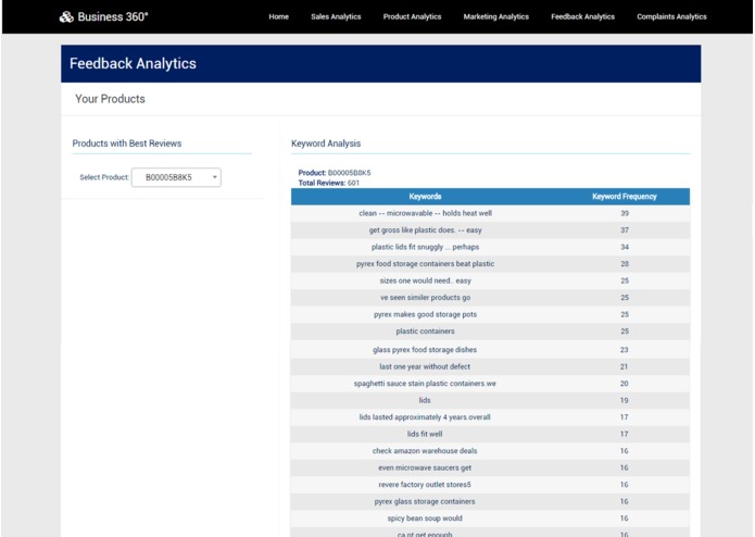 Business 360° – screenshot 13
