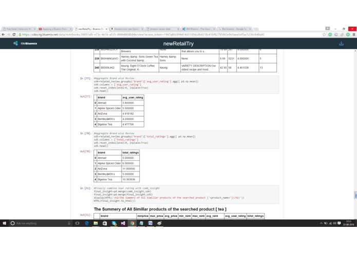 Brand Analysis for product Search – screenshot 13