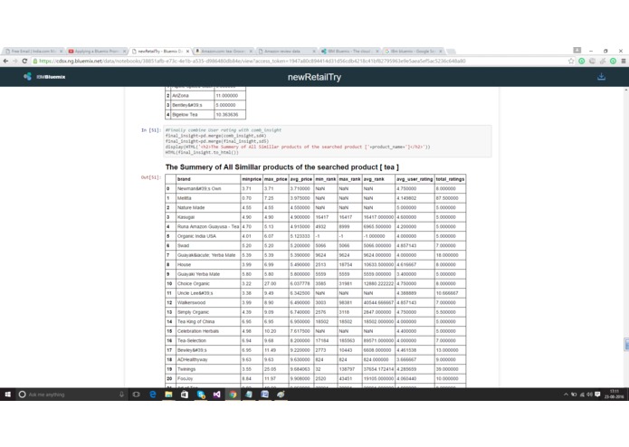 Brand Analysis for product Search – screenshot 14