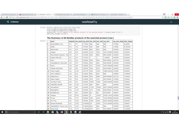 Brand Analysis for product Search – screenshot 15