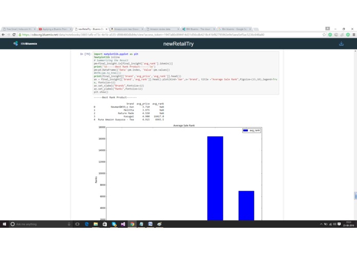 Brand Analysis for product Search – screenshot 18