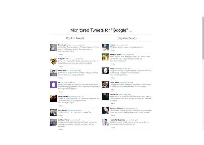 Tweet Review – screenshot 1