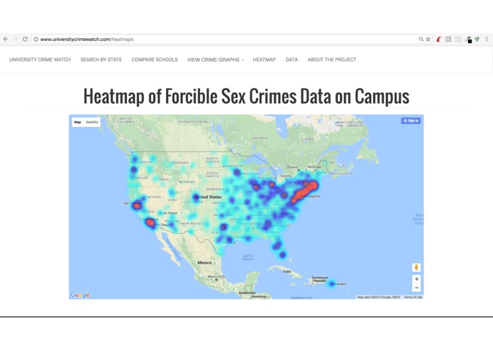 universitywatch – screenshot 4