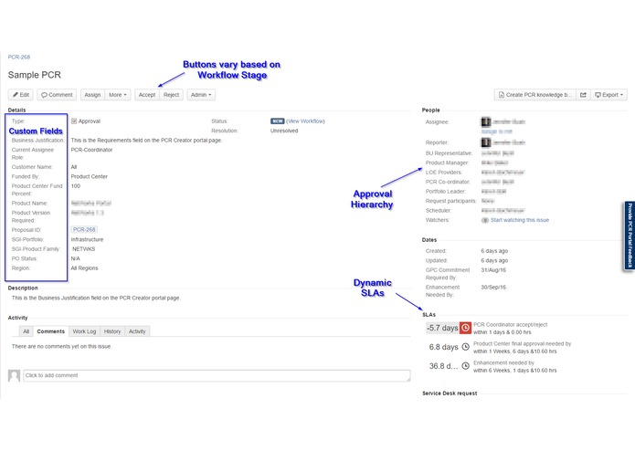 Product Commitment Request - PCR – screenshot 1