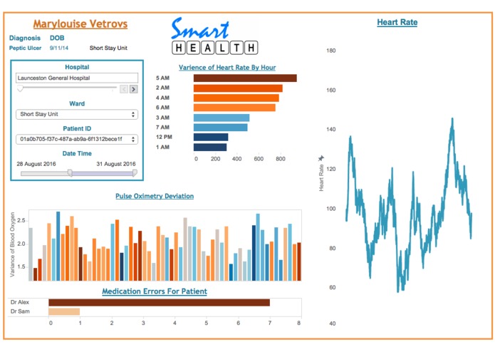 Smart Health – screenshot 8
