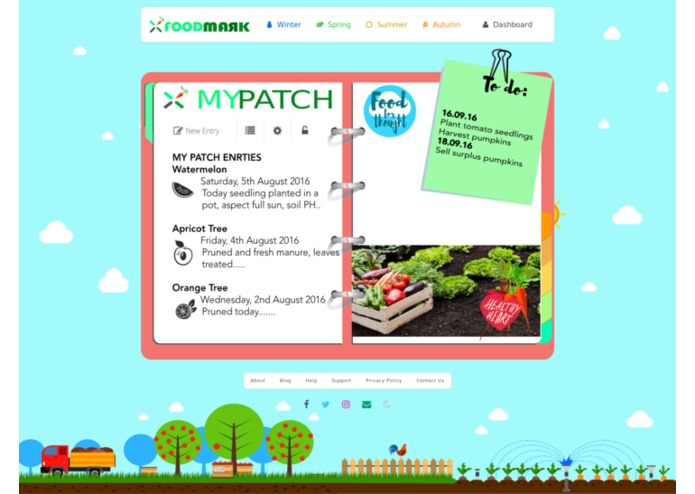 Food Mark – screenshot 7