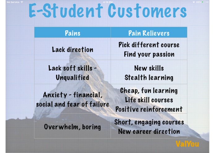 ValYou – screenshot 2