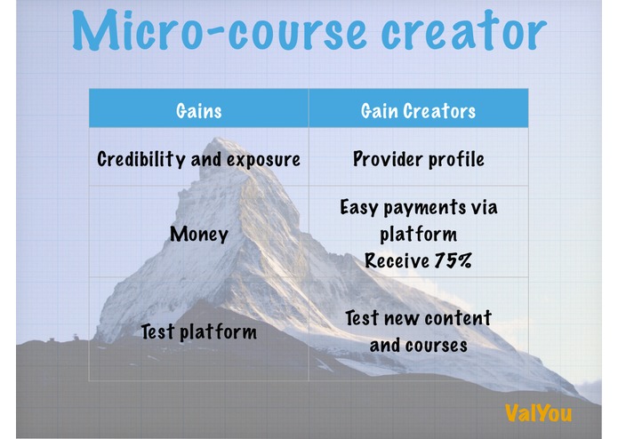 ValYou – screenshot 4