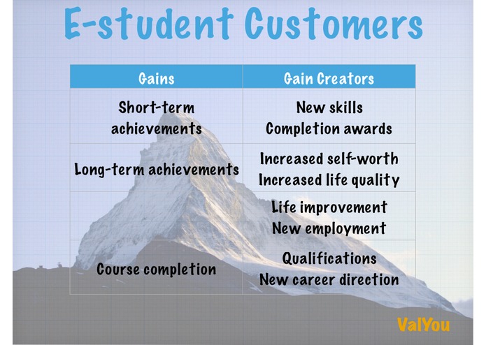 ValYou – screenshot 6