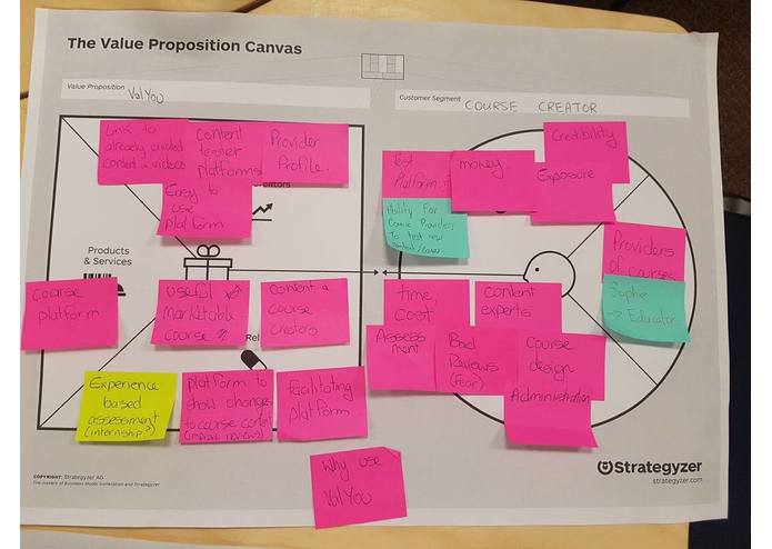 ValYou – screenshot 7