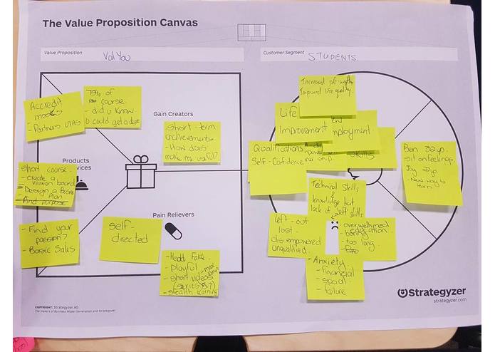 ValYou – screenshot 8