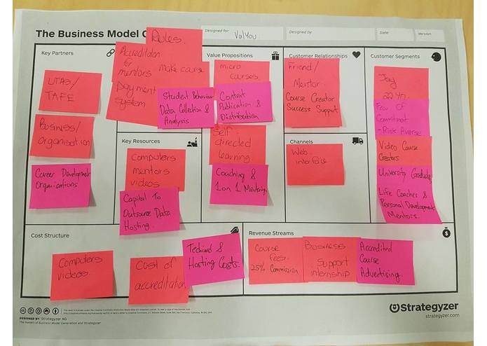 ValYou – screenshot 9