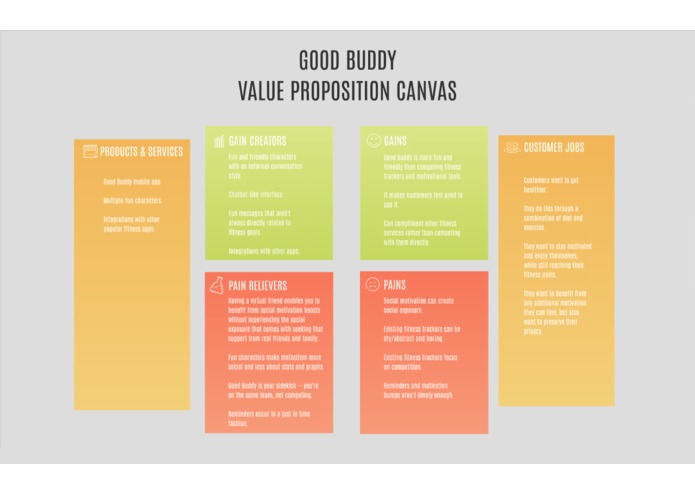 Good Buddy – screenshot 5