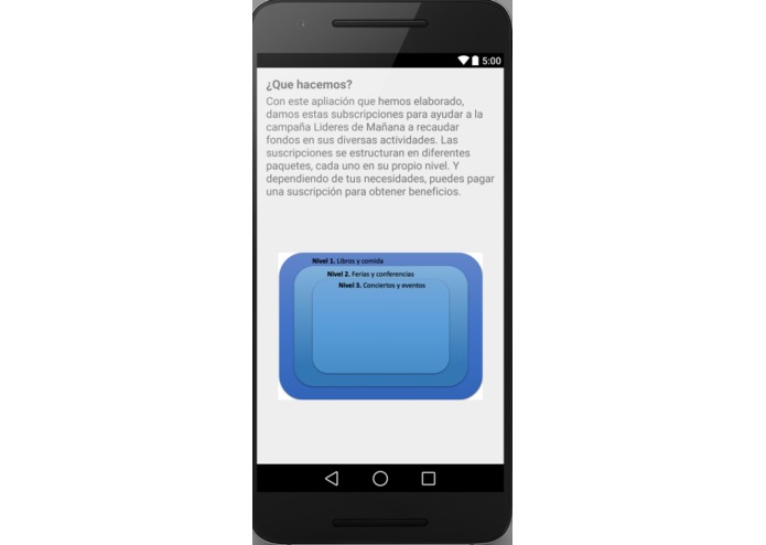 RETO Líderes del mañana (mesa 51) – screenshot 1