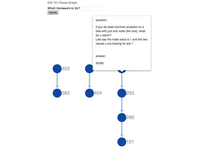 Piazza Plz Help Me – screenshot 1