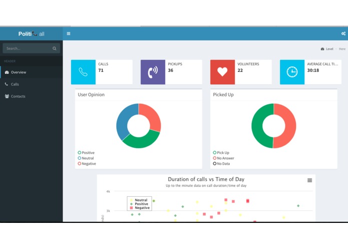 PolitiCall – screenshot 3