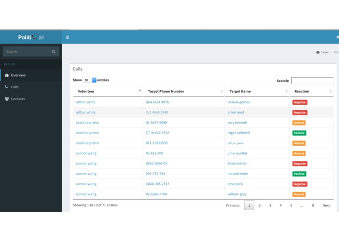 PolitiCall – screenshot 4