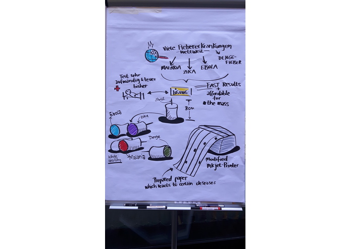 pick-a-drop – screenshot 3