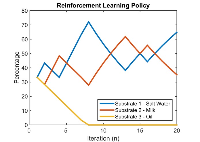 AlphaZ – screenshot 3