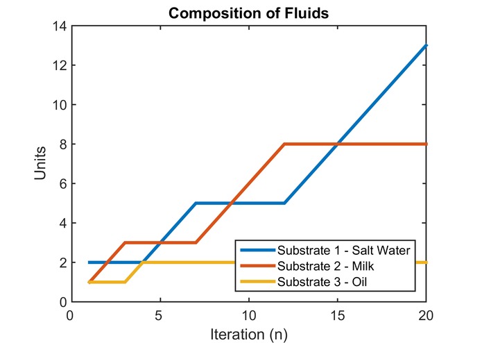 AlphaZ – screenshot 4