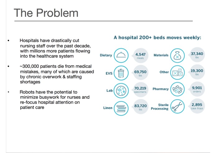 MediBot – screenshot 2