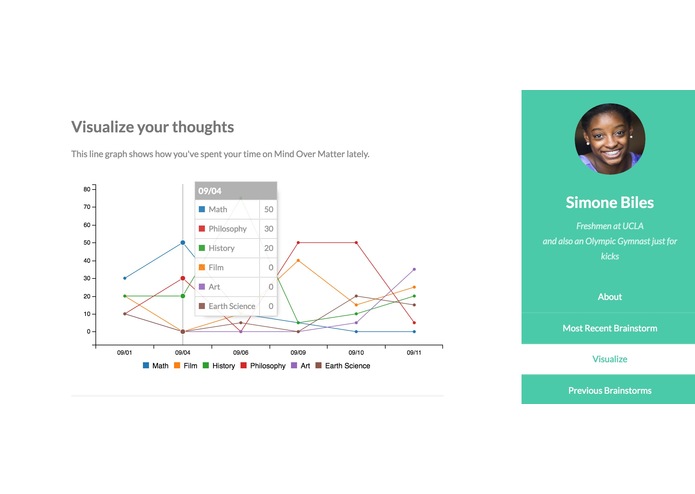 MOM: Mind Over Matter – screenshot 11