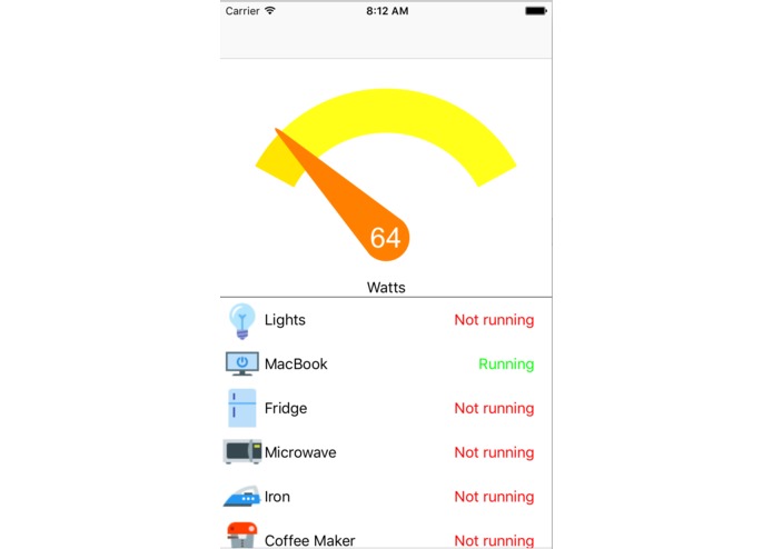 Green Seed – screenshot 1