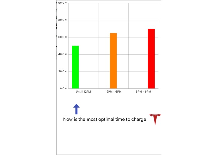 Green Seed – screenshot 3