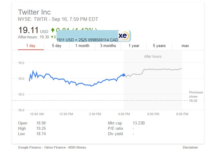 XE-Overlay – screenshot 2